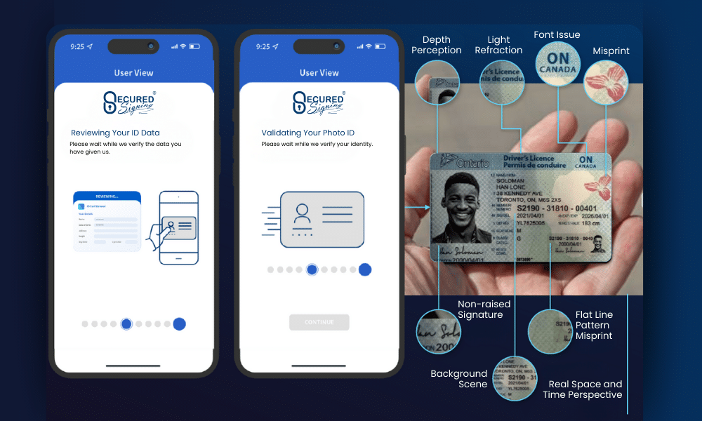 Secured Signing’s advanced, AI-powered Identity Verification